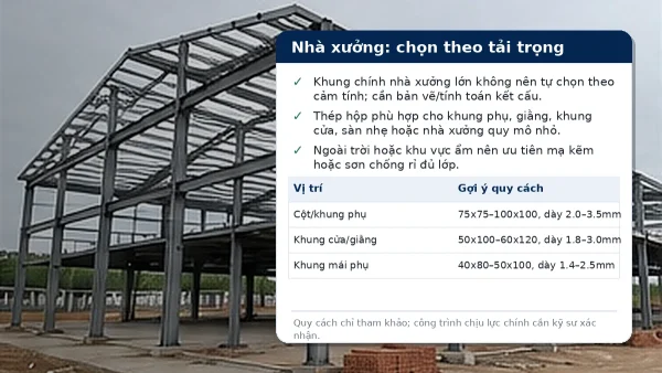 Nhà xưởng công nghiệp