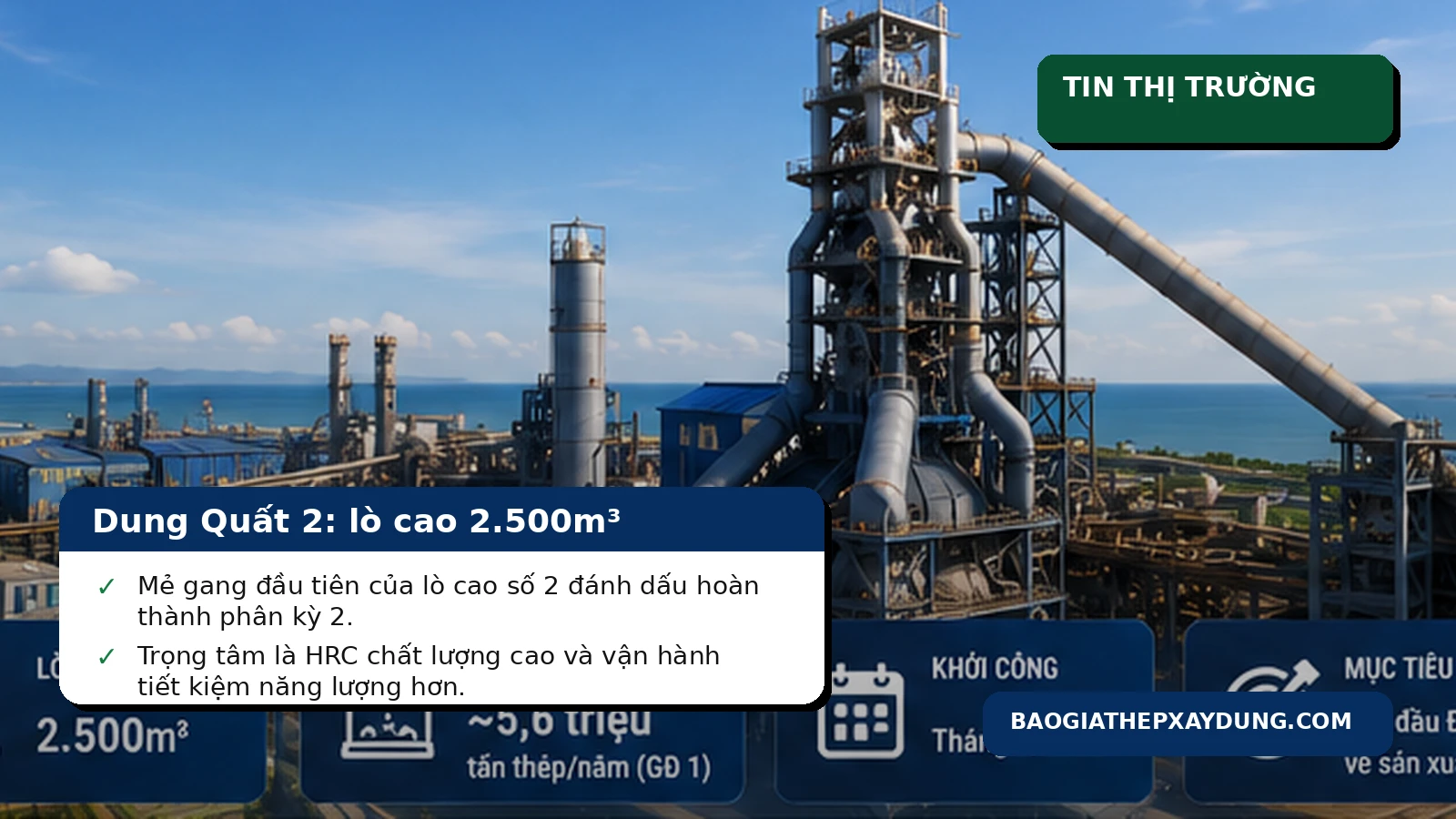 Khu liên hợp thép Dung Quất 2 và lò cao 2500m3 của Hòa Phát