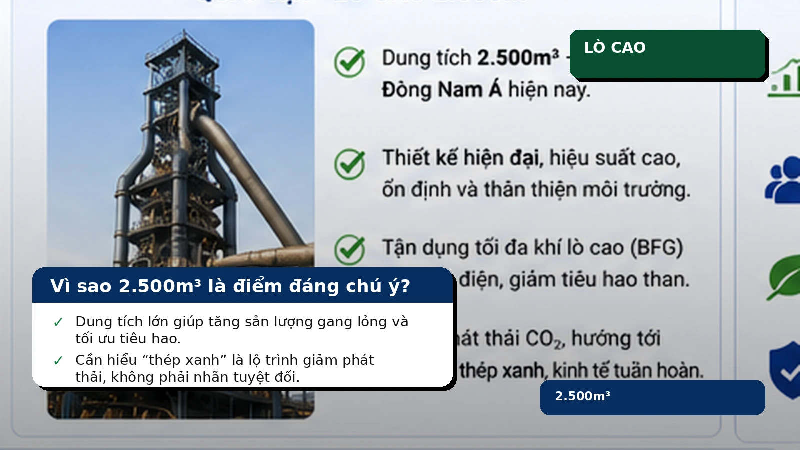 Lò cao 2500m3 tại Dung Quất 2 và ý nghĩa với sản xuất thép