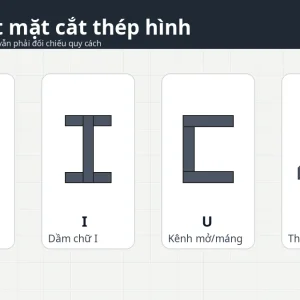 So sánh mặt cắt thép hình H, I, U và V