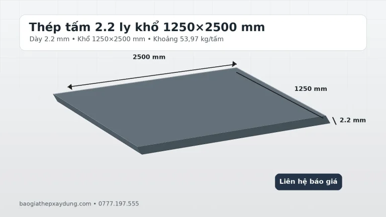 Thép tấm 2.2 ly khổ 1250×2500 mm