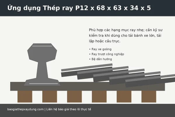 Đường ray công nghiệp