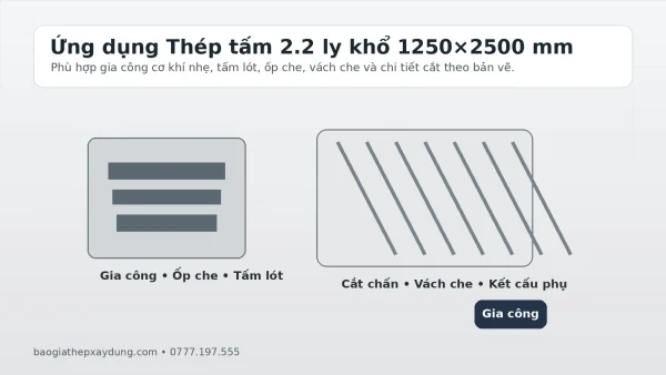 Gia công cơ khí