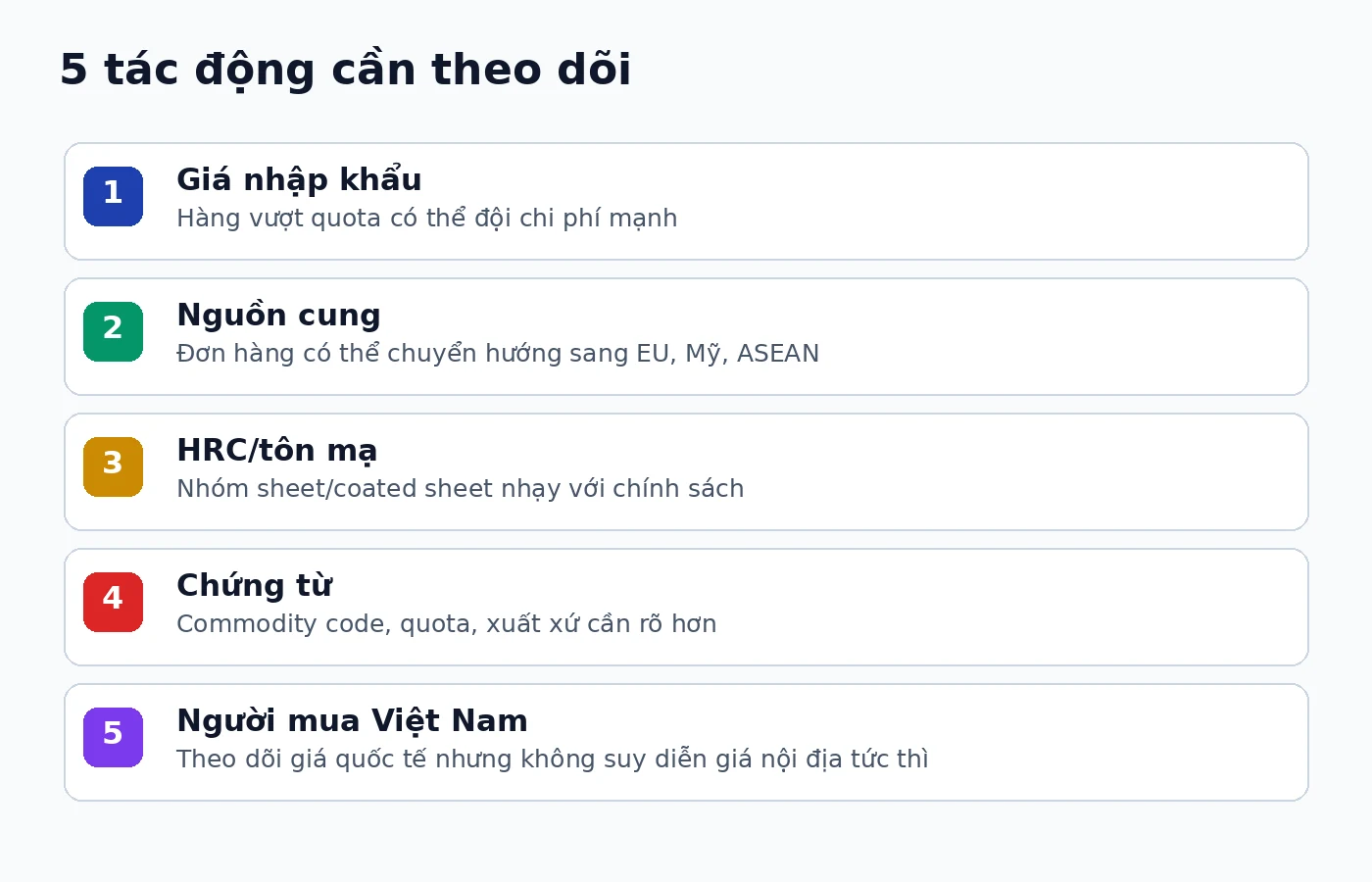 5 tác động của thuế thép Anh đối với thị trường 2026